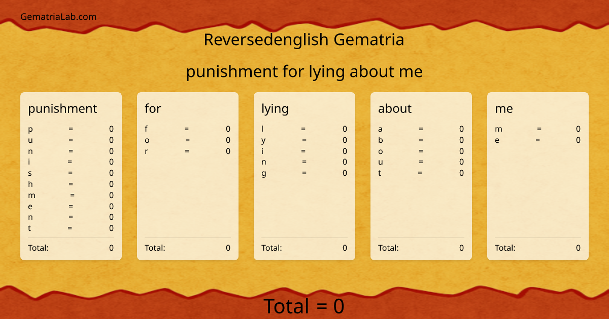 punishment for lying about me in reversedenglish Gematria